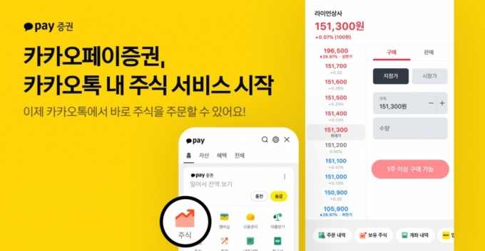 /사진제공=카카오페이증권