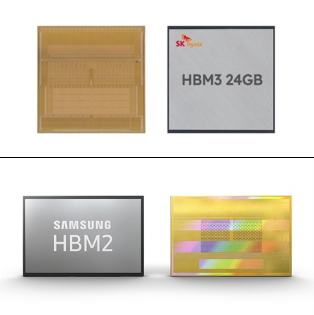 SK̴н HBM3(), Ｚ HBM-PIM./=SK̴н, Ｚ 