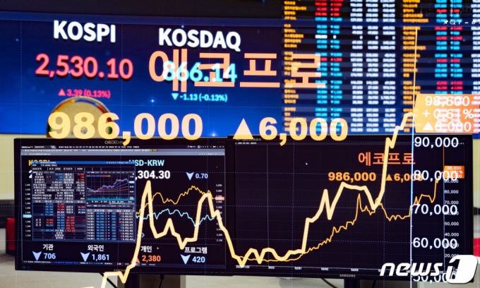 에코프로가 18일 종가 기준 100만원을 기록해 황제주에 올랐다. 사진은 지난 10일 장중 100만원을 넘었던 날의 시세판. /뉴스1 Copyright (C) 뉴스1. All rights reserved. 무단 전재 및 재배포 금지.