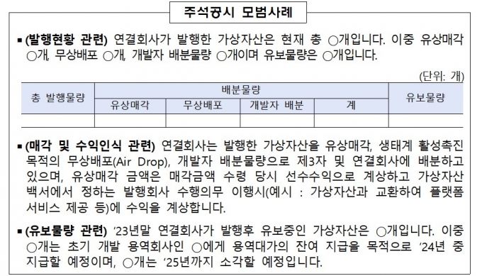 /사진제공=금융감독원