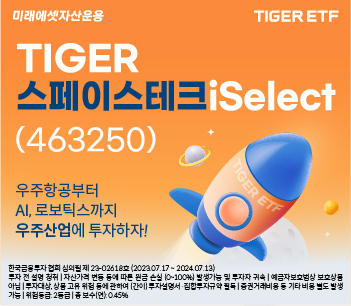 /사진=미래에셋자산운용