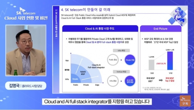 /사진제공=SKT