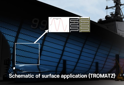 트로마츠웨이브 원천기술 선박 표면 적용 이미지/사진제공=프록시헬스케어
