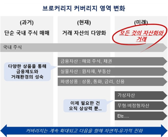 사진제공=INF컨설팅