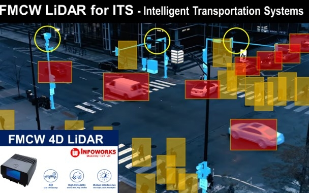 지능형 교통체계 FMCW 라이다 센서 /사진=인포웍스