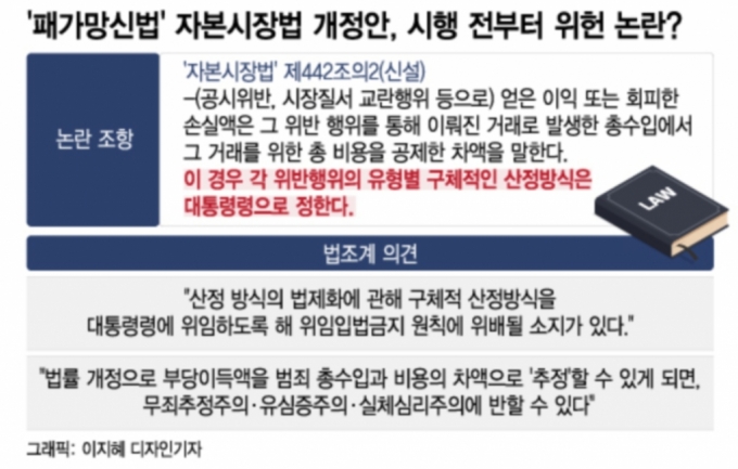 소 잃고 외양간 고치는 증권사…라덕연에 당한 뒤 "CFD 접어요"