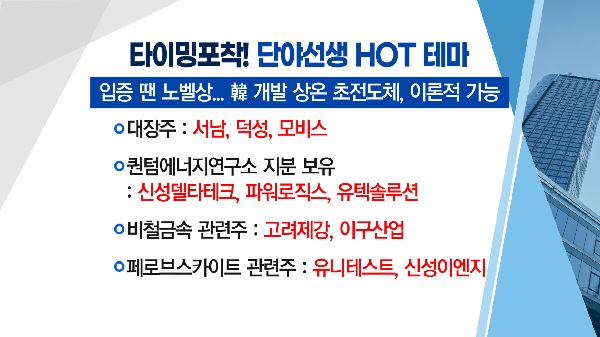 [매매의 기술] 韓 개발 상온 초전도체, 이론적 가능 '다원시스' VS 초전도체 소식에 전원공급장치 부각 '원익피앤이'