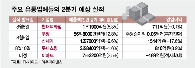 새단장·멤버십 유혹도 안 통했나…성적 공개 임박한 유통업 '암울'