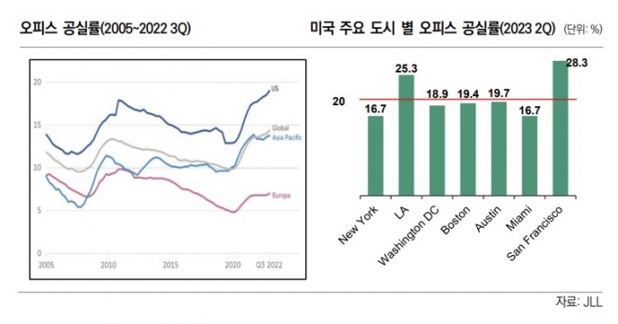 /사진제공=한국신용평가