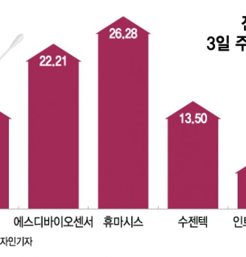 (서울=뉴스1) = 지영미 질병관리청장이 지난 2일 충북 오송 질병관리청에서 코로나19 중앙사고수습본부 회의를 주재하고 있다. (질병관리청 제공) 2023.8.2/뉴스1 Copyright (C) 뉴스1. All rights reserved. 무단 전재 및 재배포 금지.
