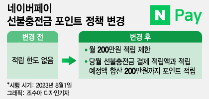 /사진=조수아 디자인기자