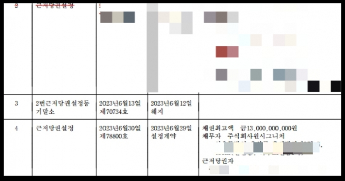 /사진=라누보한남 펜트하우스 부동산 등기부등본