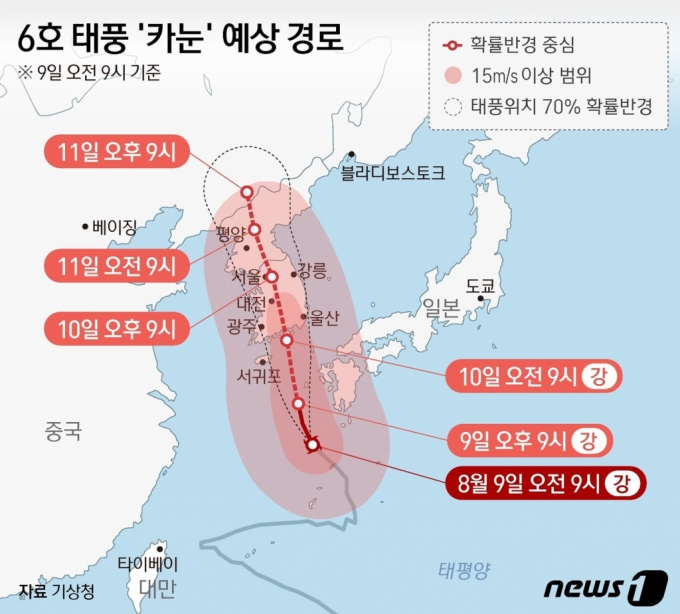 (서울=뉴스1) 양혜림 디자이너 = 제6호 태풍 카눈이 느린 속도로 북상을 거듭하고 있다. 일본 규슈 남쪽과 가까워진 카눈은 조만간 제주를 직접 영향권에 담는다. 수요일인 9일 오전부터 남부 지방을 중심으로 많은 비가 내리기 시작해 전국으로 확대되겠다. Copyright (C) 뉴스1. All rights reserved. 무단 전재 및 재배포 금지.