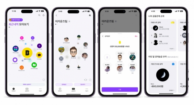 어카운즈 주요 서비스 예시 /사진제공=픤디