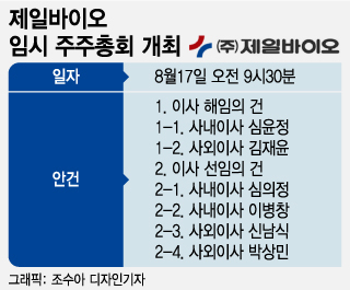 심윤정 대표 해임안건 등이 담긴 임시주주총회가 오는 17일 개최될 예정이다. 