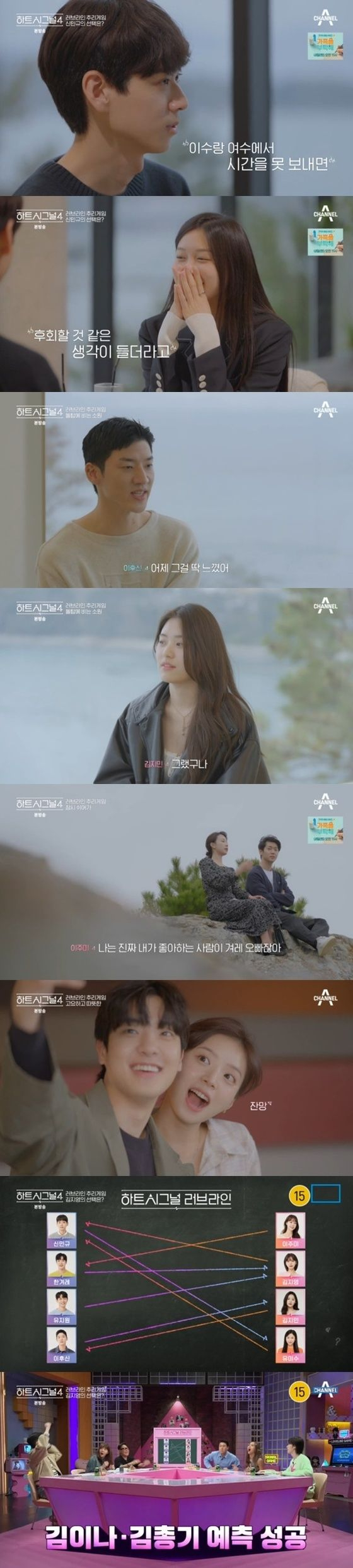 Unexpected Love Dynamics in ‘Heart Signal Season 4’ as Predictions Come True