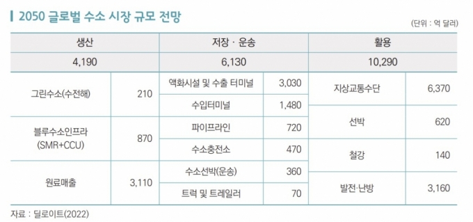 /그래픽=무협