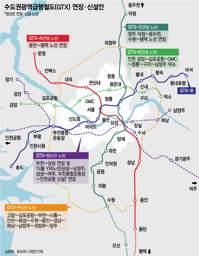 출퇴근 지옥 대신 왕복 1만원?…GTX-A노선, 요금체계 연내 확정