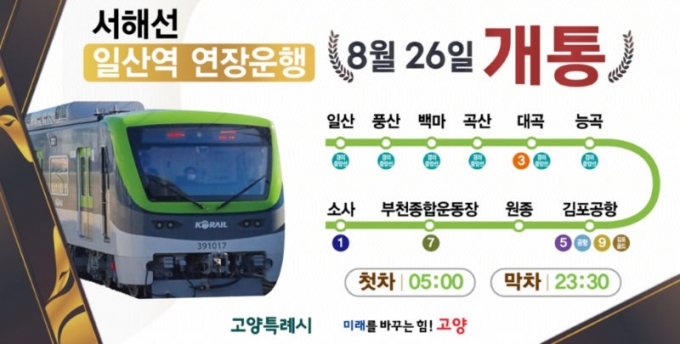 서해선 대곡~일산 구간이 오는 26일 추가 개통된다./사진제공=고양시