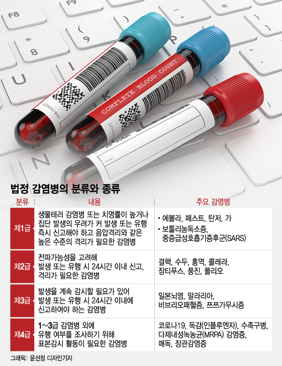 백신·병실 없어 '우당탕탕'…"팬데믹 또 온다" 고삐 죄라는 전문가들