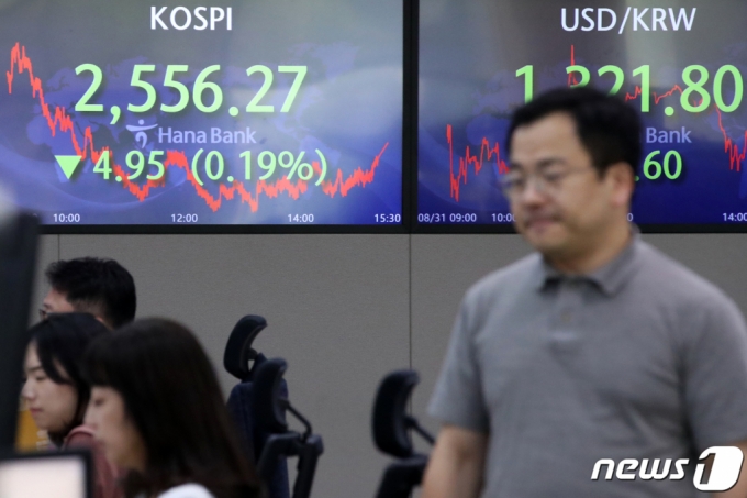 31일 오후 서울 중구 하나은행 딜링룸 전광판에 종가가 표시되고 있다. 이날 코스피 지수는 전 거래일 대비 4.95p(0.19%) 내린 2,556.27, 코스닥 지수는 4.59p(0.50%) 오른 928.40, 달러·원 환율은 1.6원 내린 1,321.8원으로 장을 마감했다./사진=뉴스1