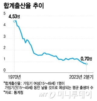 먹태깡 이어 노가리칩…'어른이' 입맛 겨냥한 과자시장 속사정
