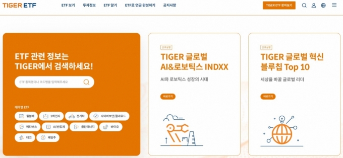 TIGER ETF 공식 홈페이지 메인화면/사진=미래에셋자산운용
