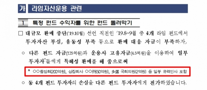 금융감독원이 지난달 24일 발표한 '주요 투자자 피해 운용사 검사 TF 검사 결과' 발표자료. 본지가 빨간 네모로 표시한 내용이 라임 사건에서 특혜성 환매를 받은 당사자들. /사진=금감원.