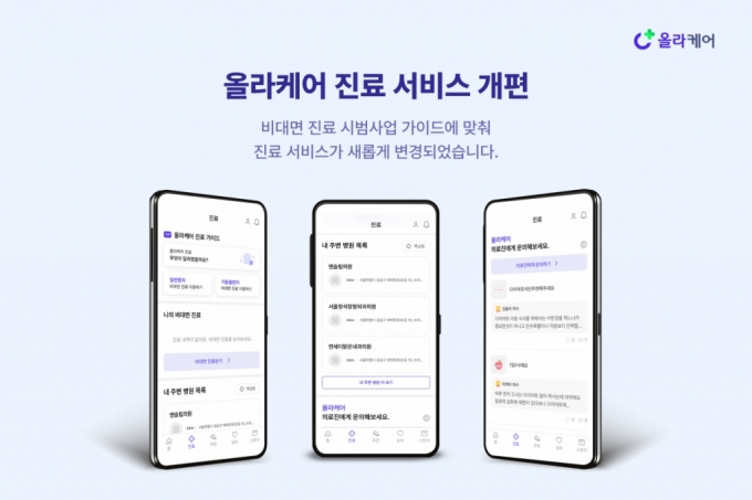 올라케어, '재진 중심' 비대면 진료 가이드라인 맞춰 앱 개편
