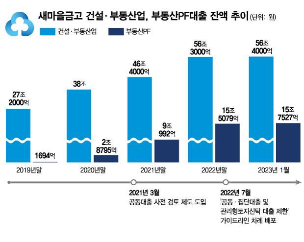 /사진=김현정 디자인기자