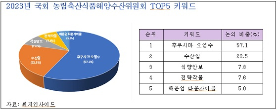 사진제공=씨지인사이드