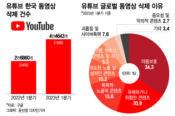 "야짤인줄"…한 달 3000만원 벌어들인 'AI 룩북' 뭐길래