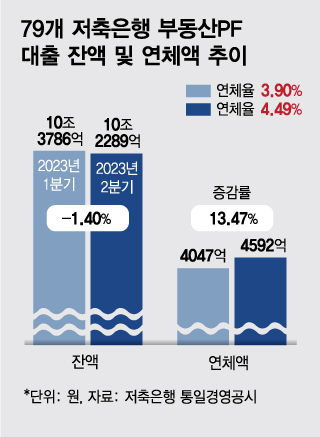 /사진=김현정 디자인기자