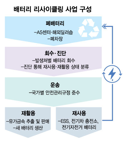 /그래픽=김현정 디자인기자