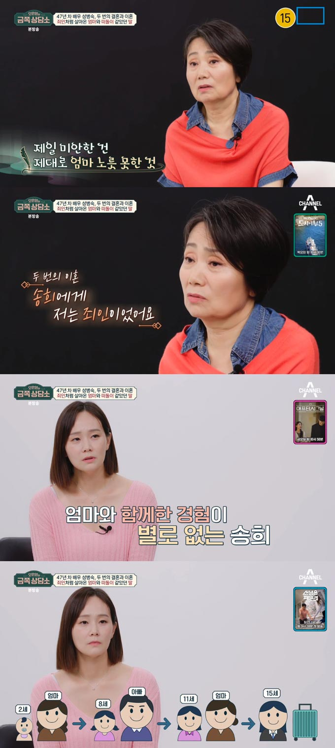 /사진=채널A &#039;오은영의 금쪽 상담소&#039; 방송 화면