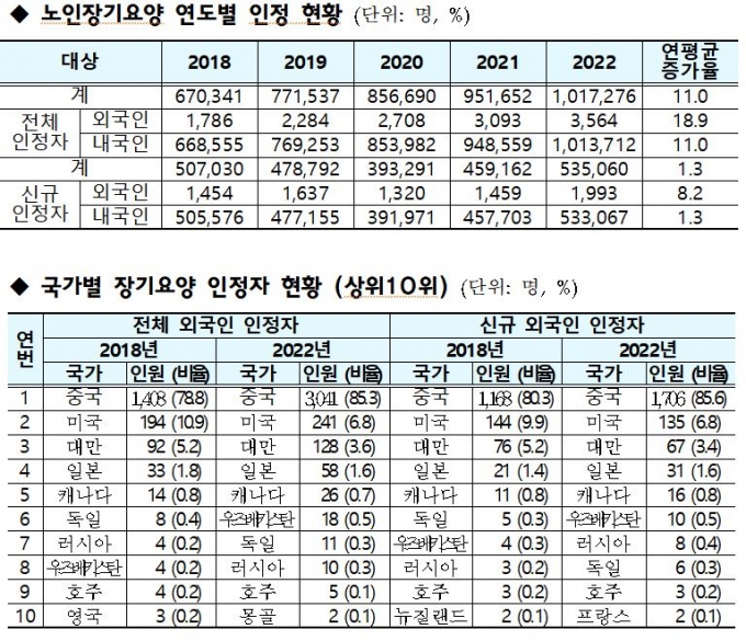 사진= 강기윤 의원실