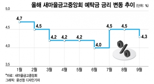 /사진=윤선정 디자인기자