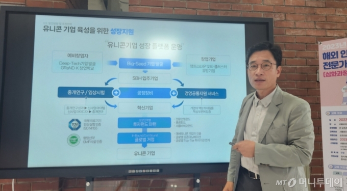 김현우 키스트 서울바이오허브 센터장이 서울바이오허브를 소개하고 있다./사진= 박미주 기자