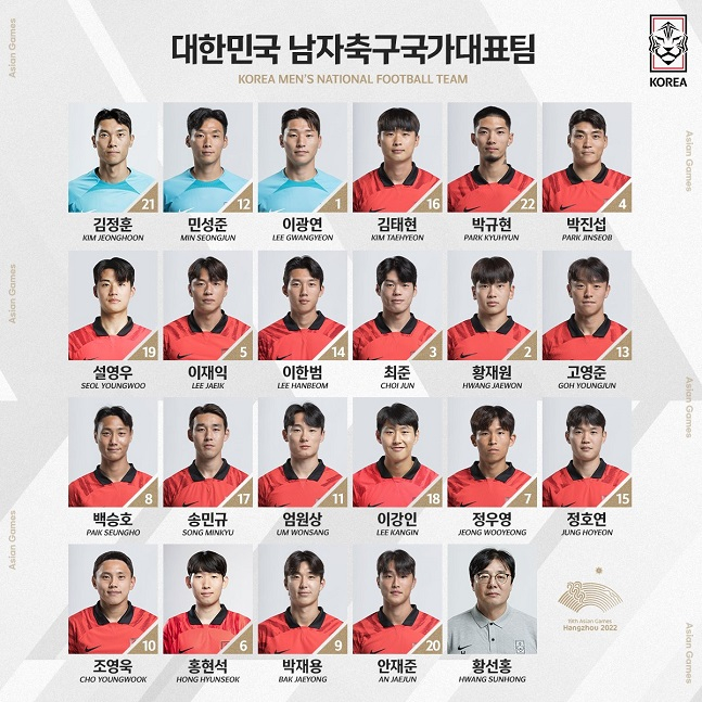 18일 공개된 2022 항저우 아시안 게임 남자 축구 대표팀 등번호. /사진=대한축구협회 공식 SNS