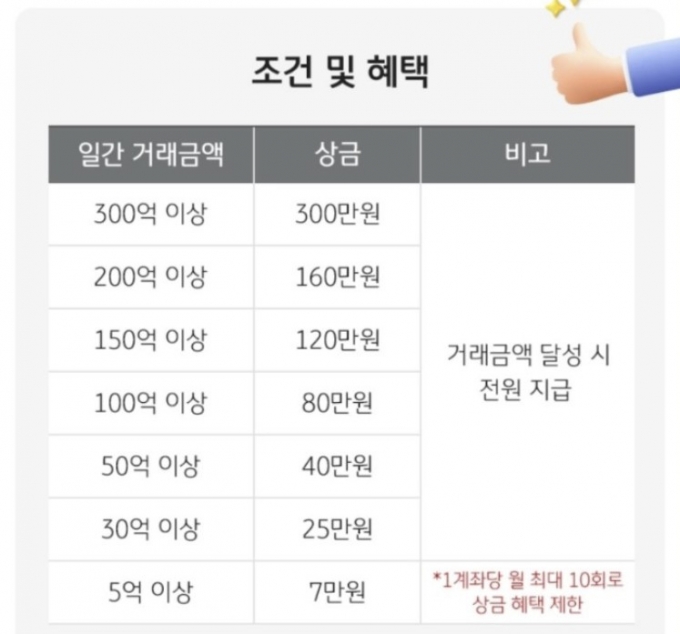 /사진=KB증권 이벤트 내용
