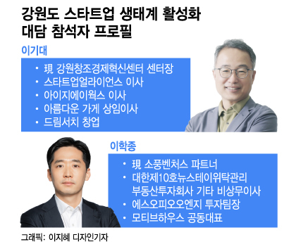 감자 캐러 가니? 난 창업하러 간다…강원 '창업도시' 꿈틀, 비결은