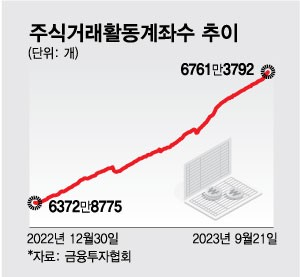 25 ȸ  ֽİŷ Ȱ (21 ) 67613792. ̴  (63728775)  5.75%  ̴.
