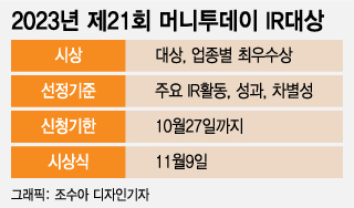 [알림]머니투데이 IR대상 기업을 찾습니다.