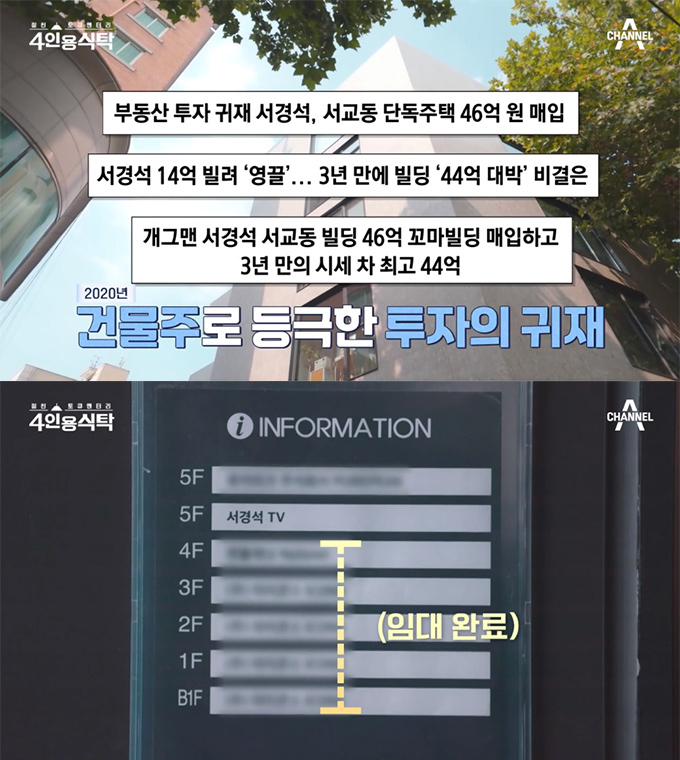 /사진=채널A &#039;4인용 식탁&#039; 방송 화면