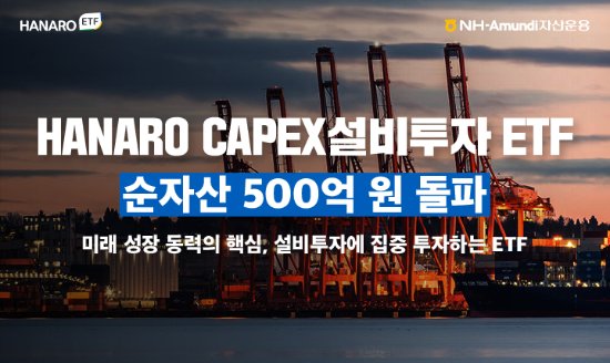 NH-아문디, HANARO CAPEX설비투자 ETF 순자산 500억 돌파