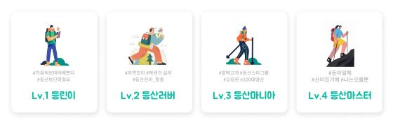 '등력테스트 및 공공데이터 기반의 등산코스 추천 플랫폼'에서 제시한 4가지 등산레벨