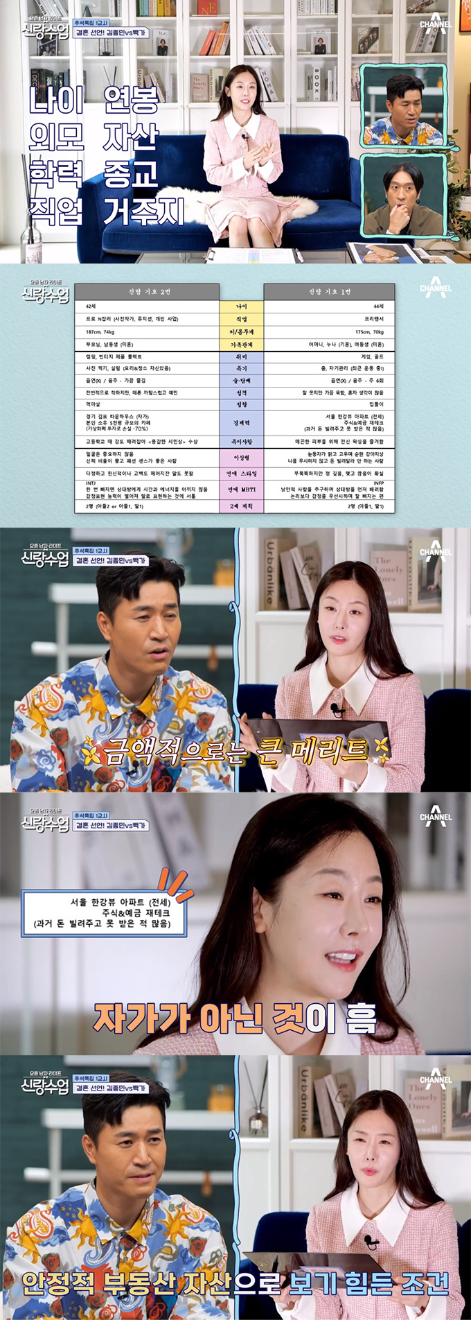 /사진=채널A '요즘 남자 라이프-신랑수업' 방송 화면