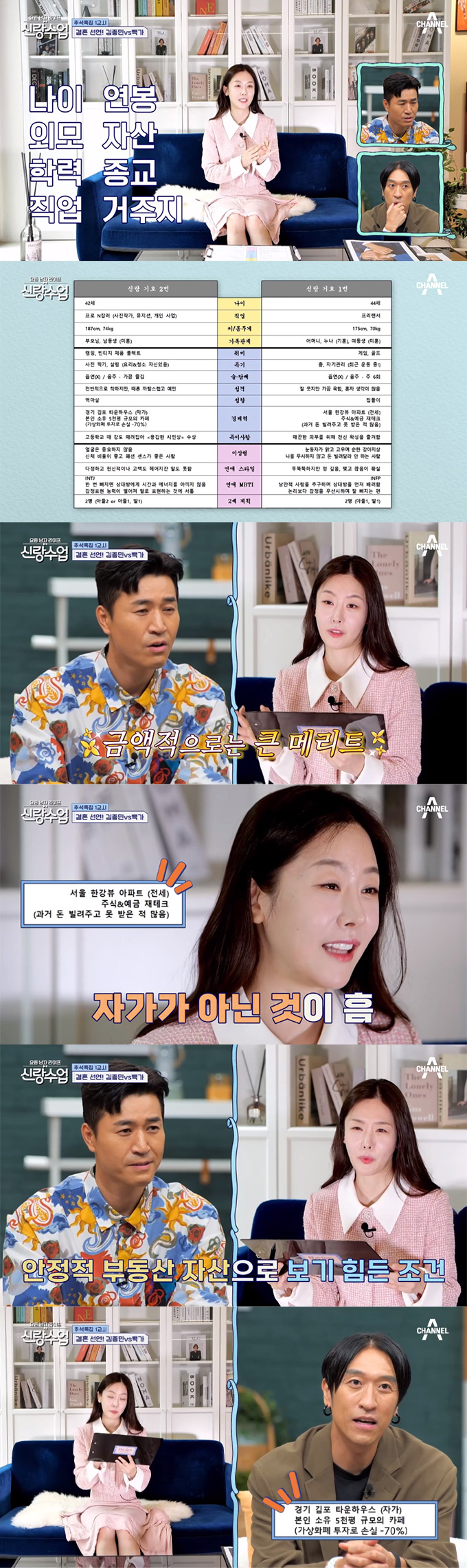 /사진=채널A '요즘 남자 라이프-신랑수업' 방송 화면
