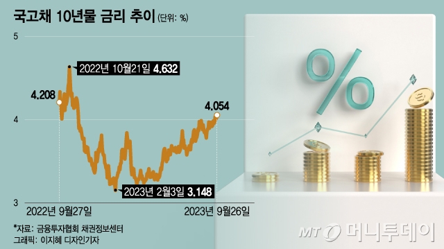 "결국 오를거야" 개미만 샀다…주가도 눈물도 뚝뚝, 버텨도 될까