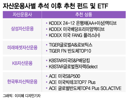 "결국 오를거야" 개미만 샀다…주가도 눈물도 뚝뚝, 버텨도 될까